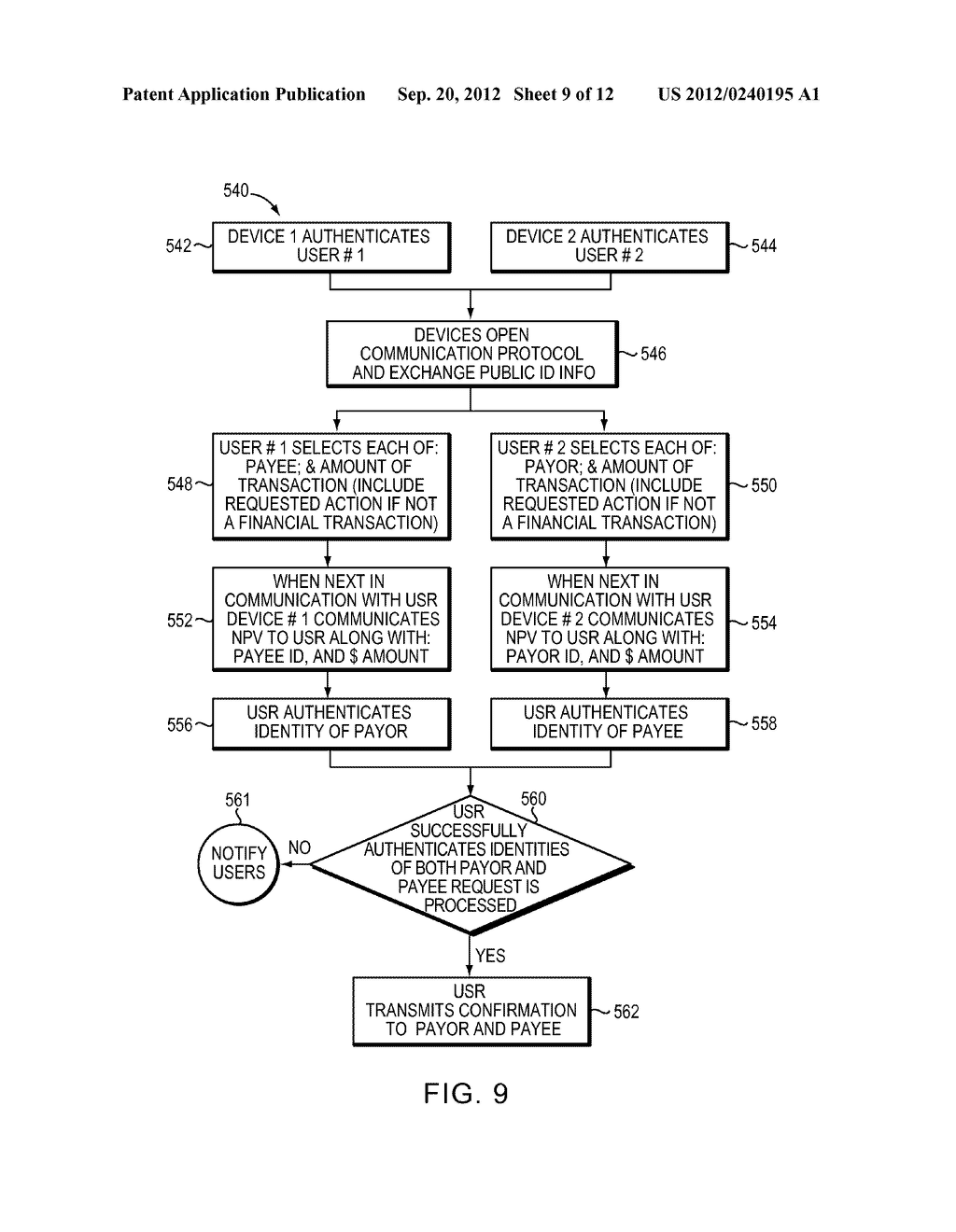 APPARATUS, SYSTEM AND METHOD EMPLOYING A WIRELESS USER-DEVICE - diagram, schematic, and image 10