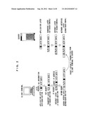 APPARATUS, METHOD, AND PROGRAM FOR VALIDATING USER diagram and image