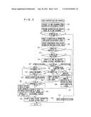 APPARATUS, METHOD, AND PROGRAM FOR VALIDATING USER diagram and image