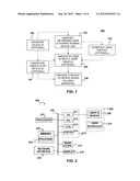 PROCESS AND APPARATUS FOR AUTOMATICALLY IDENTIFYING USER OF CONSUMER     ELECTRONICS diagram and image