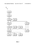 SYSTEMS AND METHODS FOR LOOKING UP ANTI-MALWARE METADATA diagram and image