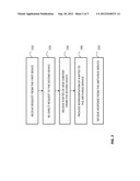 Method and system for detecting malicious web content diagram and image