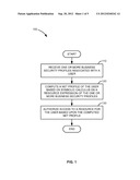 RESOURCE EXPRESSION FOR ACCESS CONTROL diagram and image