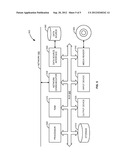 RESOURCE EXPRESSION FOR ACCESS CONTROL diagram and image