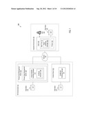 CERTIFICATES TO CREATE PRODUCT MAPPINGS diagram and image