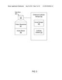 CERTIFICATES TO CREATE PRODUCT MAPPINGS diagram and image