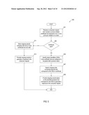 CERTIFICATES TO CREATE PRODUCT MAPPINGS diagram and image