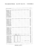 NUCLEIC ACID PROMOTER SEQUENCES THAT CONTROL GENE EXPRESSION IN PLANTS diagram and image