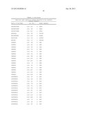 NUCLEIC ACID PROMOTER SEQUENCES THAT CONTROL GENE EXPRESSION IN PLANTS diagram and image