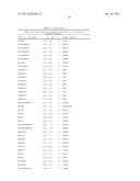 NUCLEIC ACID PROMOTER SEQUENCES THAT CONTROL GENE EXPRESSION IN PLANTS diagram and image