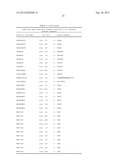 NUCLEIC ACID PROMOTER SEQUENCES THAT CONTROL GENE EXPRESSION IN PLANTS diagram and image