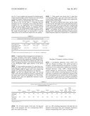 PROTEINS RELATING TO GRAIN SHAPE AND LEAF SHAPE OF RICE, CODING GENES AND     USES THEREOF diagram and image