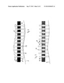 SOLE diagram and image