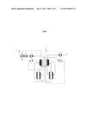 METHOD AND DEVICE FOR TREATING A CARBON-DIOXIDE-CONTAINING GAS FLOW,     WHEREIN THE ENERGY OF THE VENT GAS (WORK AND COLD DUE TO EXPANSION) IS     USED diagram and image