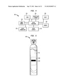 Gas Delivery Device And System diagram and image