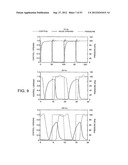 Microfluidic Protein Crystallography Techniques diagram and image