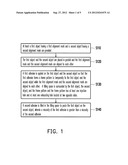 METHOD OF PASTING A PLURALITY OF OBJECTS AND PASTING MACHINE diagram and image