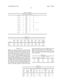 Methods of Making a Belt-Creped Absorbent Cellulosic Sheet Prepared with a     Perforated Polymeric Belt diagram and image