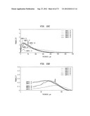 Methods of Making a Belt-Creped Absorbent Cellulosic Sheet Prepared with a     Perforated Polymeric Belt diagram and image