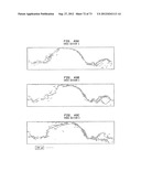 Methods of Making a Belt-Creped Absorbent Cellulosic Sheet Prepared with a     Perforated Polymeric Belt diagram and image