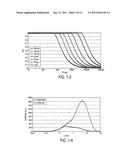 METHOD FOR MEASURING ROCK WETTABILITY diagram and image