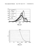 METHOD FOR MEASURING ROCK WETTABILITY diagram and image