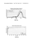 METHOD FOR MEASURING ROCK WETTABILITY diagram and image