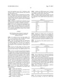 METHOD FOR MEASURING ROCK WETTABILITY diagram and image