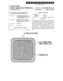 INSULATING COATING MATERIAL AND INSULATED WIRE USING THE SAME diagram and image