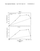 Synergistic H2S/Mercaptan Scavengers Using Glyoxal diagram and image