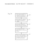 DIALYSIS SYSTEM HAVING AUTOCONNECTION diagram and image