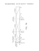 TISSUE THICKNESS COMPENSATOR COMPRISING A PLURALITY OF CAPSULES diagram and image