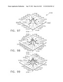 TISSUE THICKNESS COMPENSATORS FOR CIRCULAR SURGICAL STAPLERS diagram and image