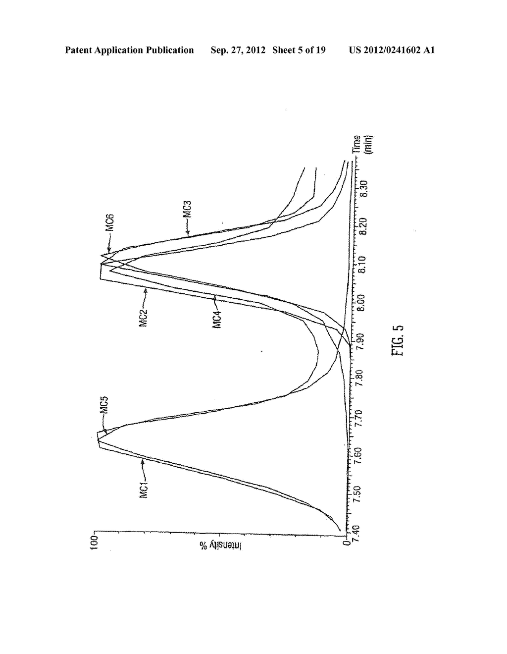  Method of Screening a Sample for the Presence of One or More Known     Compounds of Interest and a Mass Spectrometer Performing this Method - diagram, schematic, and image 06
