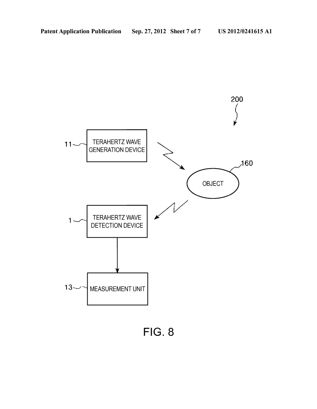 TERAHERTZ WAVE DETECTION DEVICE, TERAHERTZ WAVELENGTH FILTER, IMAGING     DEVICE, AND MEASUREMENT DEVICE - diagram, schematic, and image 08