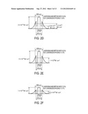 EXTREME ULTRAVIOLET LIGHT GENERATION APPARATUS AND EXTREME ULTRAVIOLET     LIGHT GENERATION METHOD diagram and image