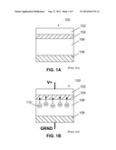 Fabrication of RRAM Cell Using CMOS Compatible Processes diagram and image