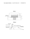 SEMICONDUCTOR MEMORY diagram and image