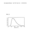 Anthracene Derivative, Light-Emitting Material, Material for     Light-Emitting Element, Composition for Coating, Light-Emitting Element,     Light-Emitting Device, and Electronic Device diagram and image