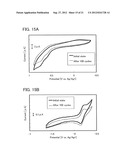 Anthracene Derivative, Light-Emitting Material, Material for     Light-Emitting Element, Composition for Coating, Light-Emitting Element,     Light-Emitting Device, and Electronic Device diagram and image