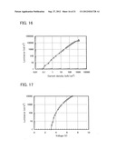 Anthracene Derivative, Light-Emitting Material, Material for     Light-Emitting Element, Composition for Coating, Light-Emitting Element,     Light-Emitting Device, and Electronic Device diagram and image