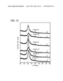 SEMICONDUCTOR DEVICE AND METHOD OF MANUFACTURING SEMICONDUCTOR DEVICE diagram and image