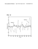 SEMICONDUCTOR DEVICE AND METHOD OF MANUFACTURING SEMICONDUCTOR DEVICE diagram and image