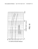 ORGANIC ELECTROLUMINESCENT DEVICE, DISPLAY DEVICE, AND ILLUMINATION DEVICE diagram and image