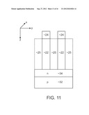 ACCESS TRANSISTOR WITH A BURIED GATE diagram and image