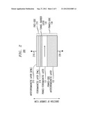 MAGNETIC DEVICES AND STRUCTURES diagram and image