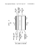 MAGNETIC DEVICES AND STRUCTURES diagram and image