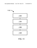 INTEGRATED CIRCUIT PACKAGING SYSTEM WITH LOCKING INTERCONNECTS AND METHOD     OF MANUFACTURE THEREOF diagram and image