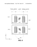 Pin Routing in Standard Cells diagram and image