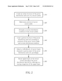 METHOD FOR DESIGNING POWER DISTRIBUTION NETWORK OF CIRCUIT SYSTEM AND     RELATED CIRCUIT SYSTEM diagram and image